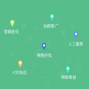 广州天河现在网络推广好做吗?