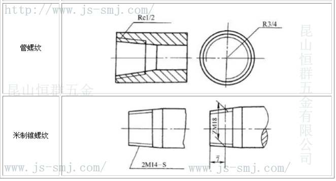 内螺纹和外螺纹标注_内螺纹标注_螺纹标注_螺纹标注_视安网