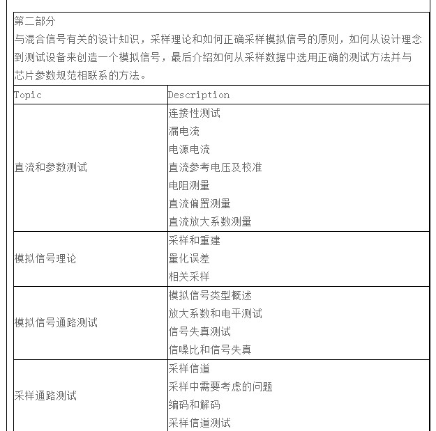 多年项目经验集成电路IC设计高级培训之混合信