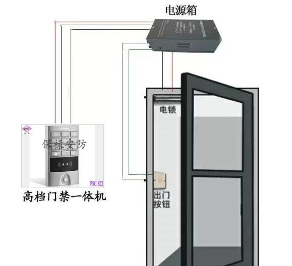 磁力锁延时控制|磁力锁系统图|磁力锁水阀-保禄安防