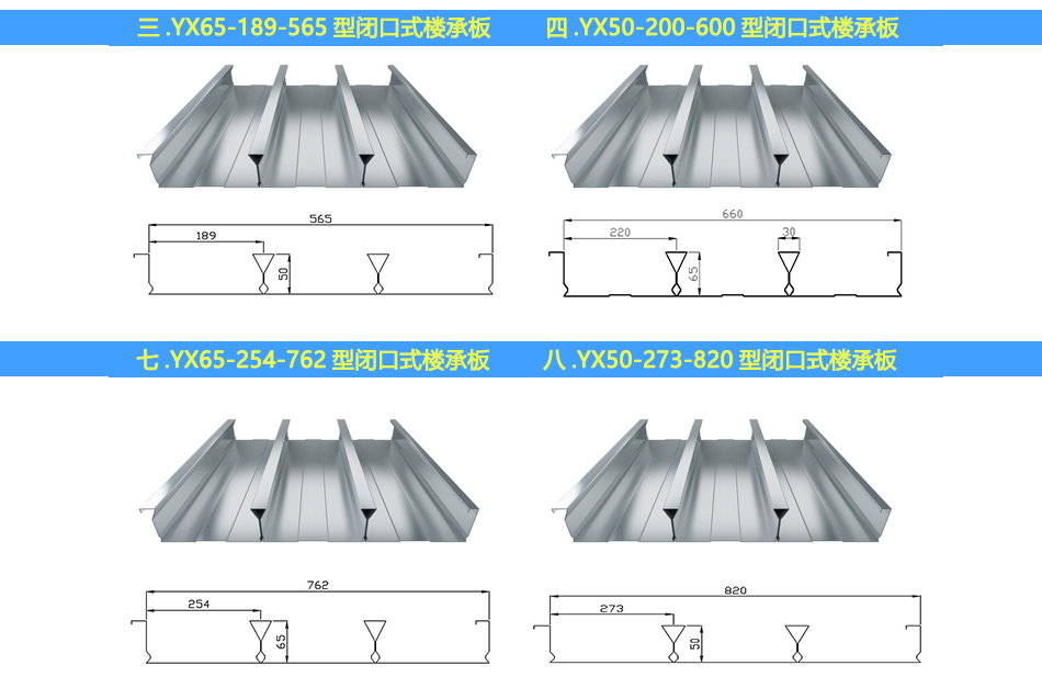 4闭口系列