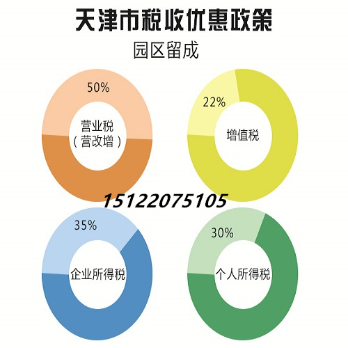 武清公司注册工商总局召开新闻发布会介绍企业