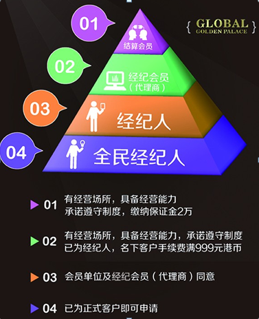 运营 微盘,运营百度云