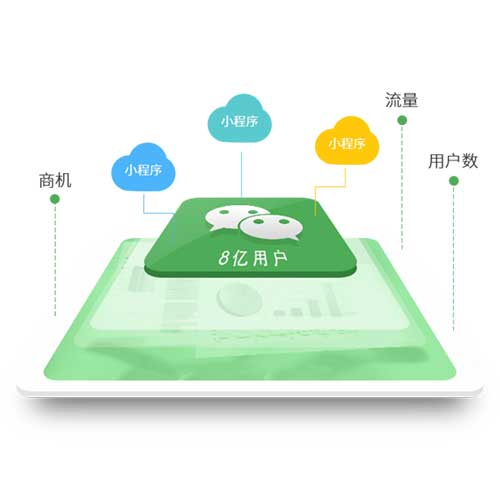 微信小程序