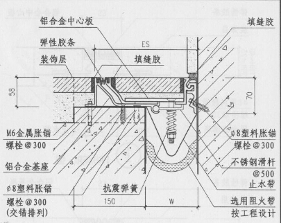 地面转角抗震缝sf-wfs