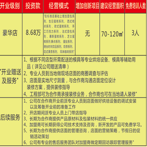 西华人口_周口西华 周口西华社保(2)