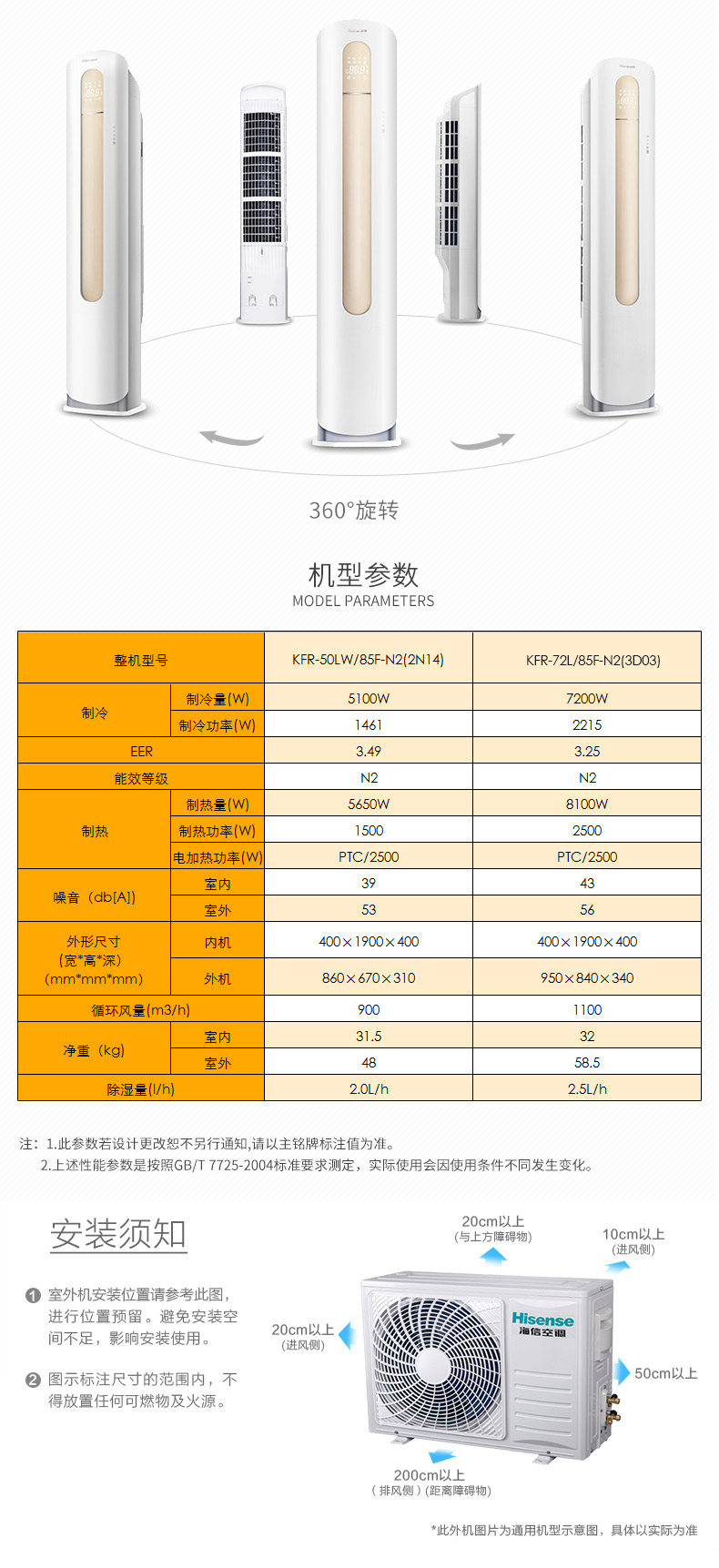 > 海信kfr-50lw/85f-n2(2n14)                  公司名称:海信空调