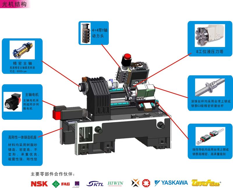 ck-36/46xyl斜床身精密车铣复合数控车床