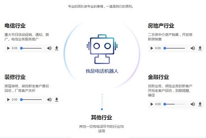 商虫云AI智能电话机器人引领行业发展