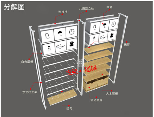 2018年河南名创系列展柜拆分结构效果图