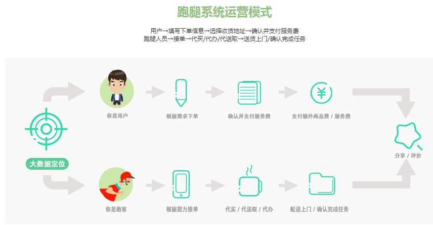 QQ图片20190222 QQ图片20190222