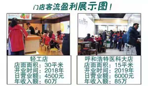 怎么在学校开店 c2_20190809091044_22958.jpg