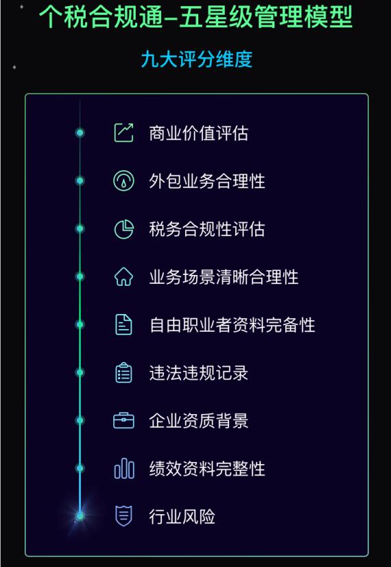 QQͼ20191009