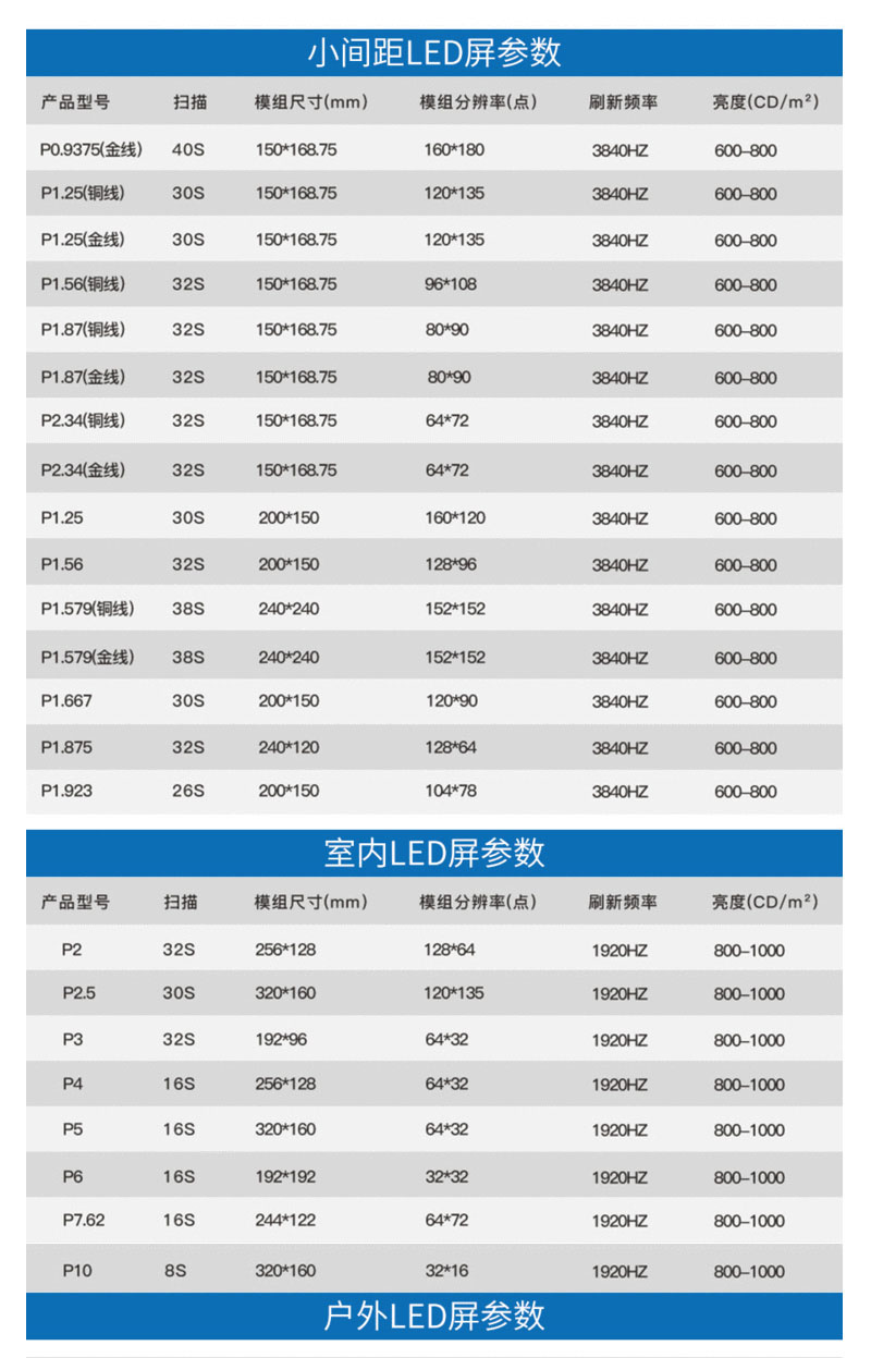 公司主做:室内led显示屏,户外led显示屏,小间距led显示屏案例遍布全国