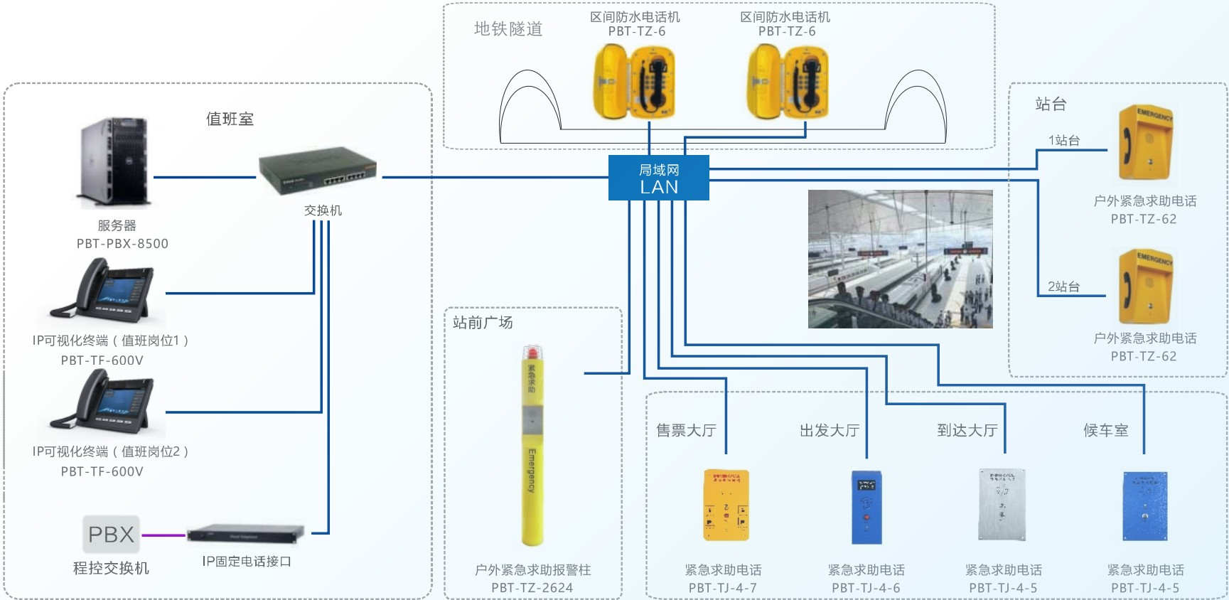 南宁地铁电话机价格(南宁地铁怎么收费标准)