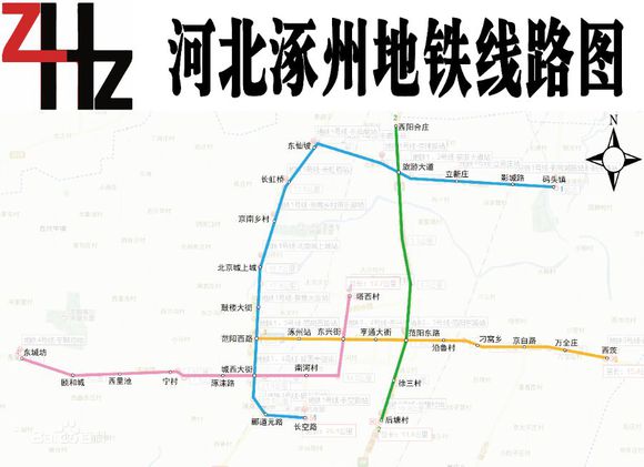 涿州鹏渤印象城五证齐全不限购