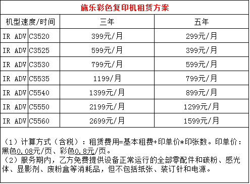 北京复印机租赁价格参考表