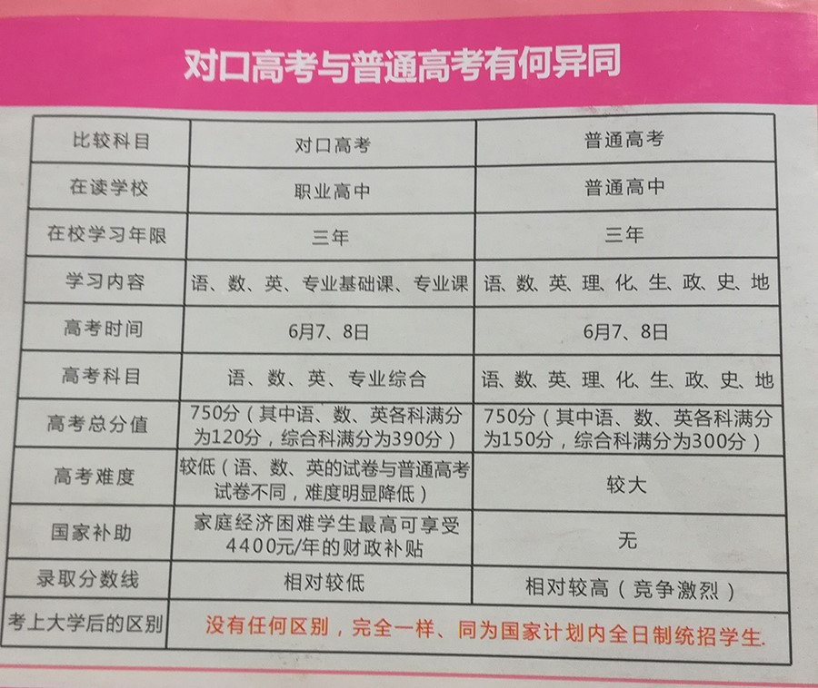 对口高考跟普通高考有什么异同?