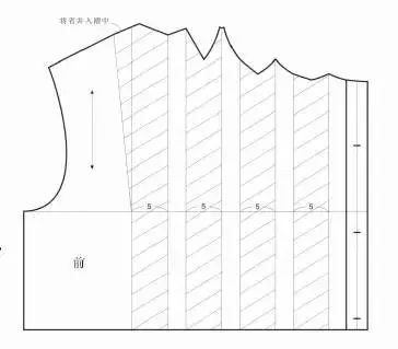 华南晋江服装设计分享衣身上的三种褶裥设计应用实例分析
