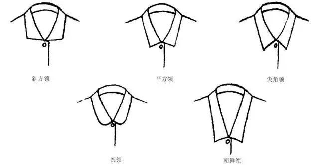 华南福州服装设计培训班分享资讯:关门领的结构制图!