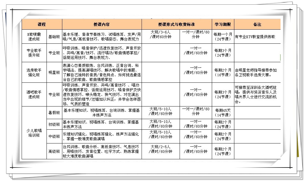 深圳教育机构排名_深圳元平特殊教育学校(2)