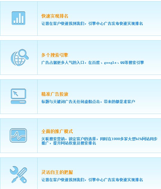 上海网络推广公司解析怎么提升搜关键词的排名 