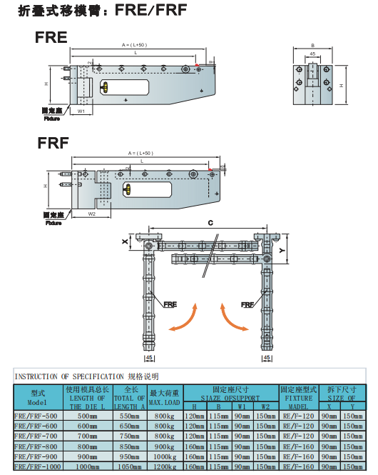 拆卸式移模臂-frc