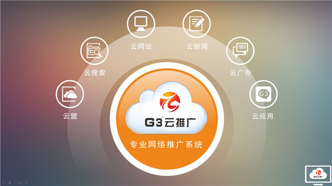 g3云推广不仅是一个全网营销推广系统，更是一个资源整合系统，在全国共