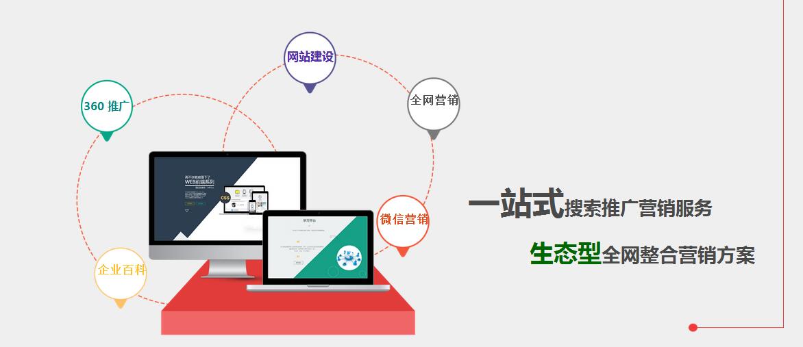 赣州搜赢网络：什么是网站建设？网站建设步骤，网站建设的作用