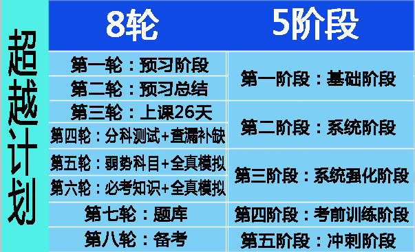 定西教育信息网_定西教育信息网官网_定西教育网信息采集系统