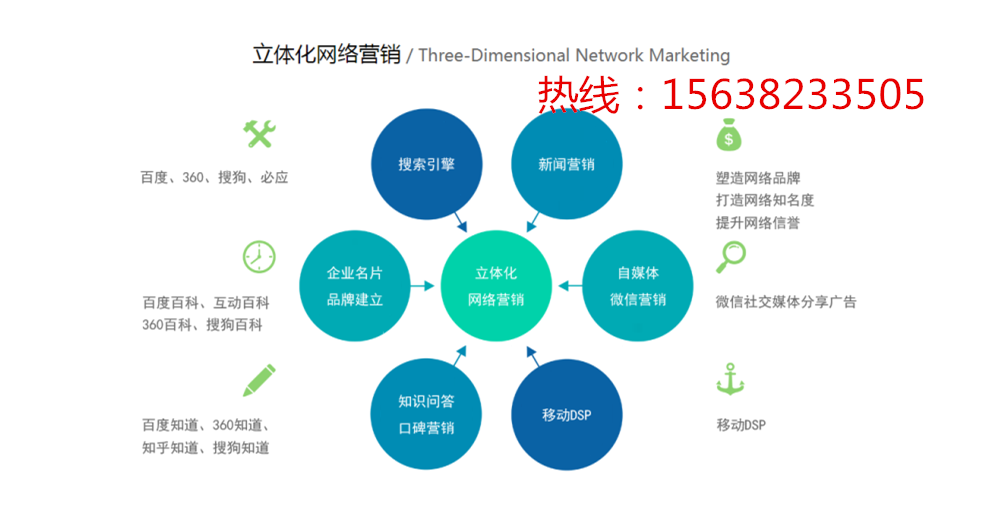 关于黑帽seo霸屏推广灰词排名的信息 关于黑帽seo霸屏推广灰词排名的信息（黑帽推广灰色关键词） 黑帽SEO