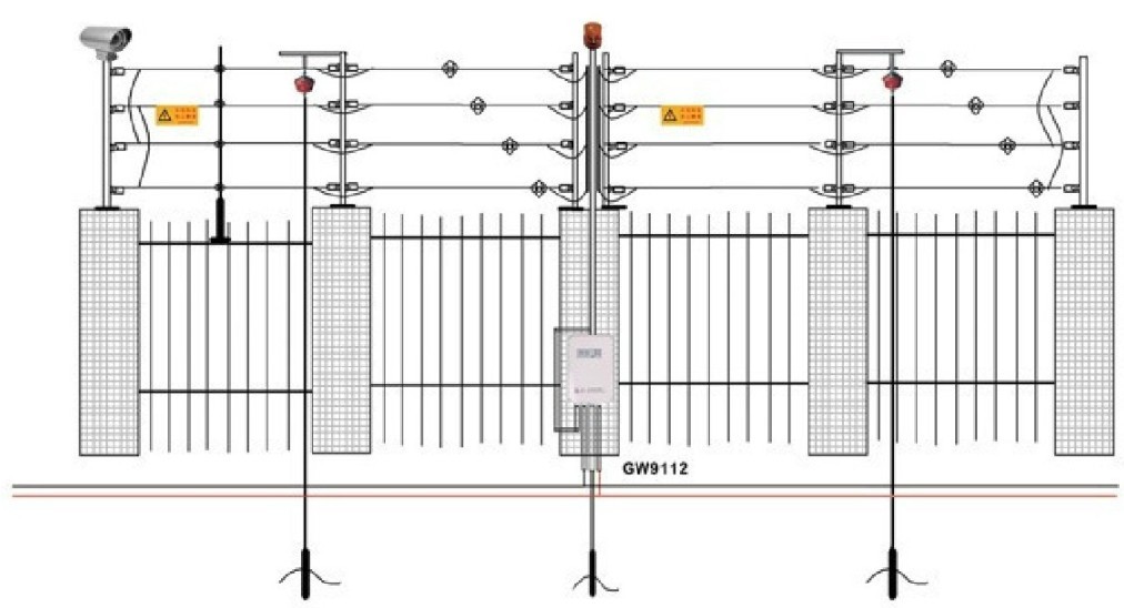 電子圍欄設計原則 電子圍欄設計方案 電子圍欄系統工程設計方案 電子
