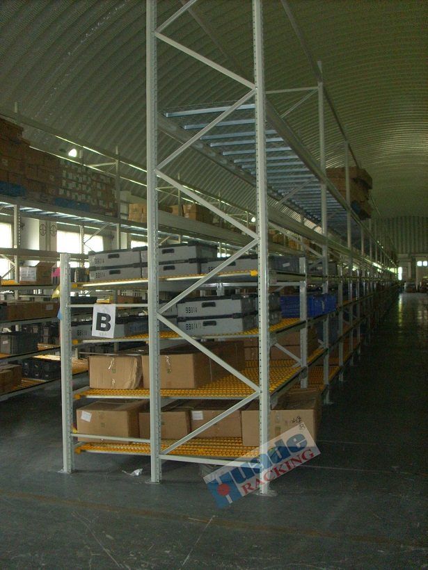 华德流利式货架1