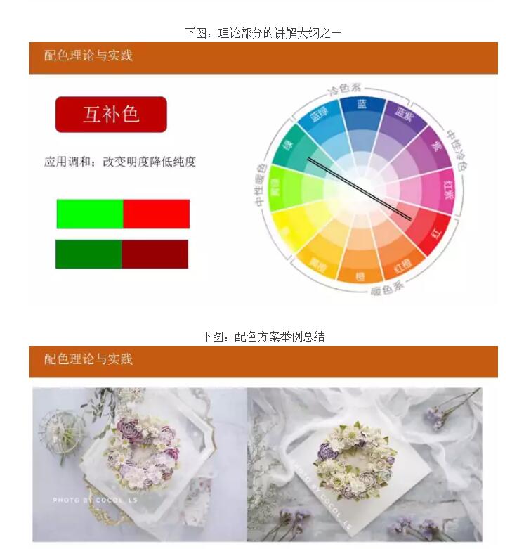 奶油霜裱花调色和配色应用不得不学的系统课