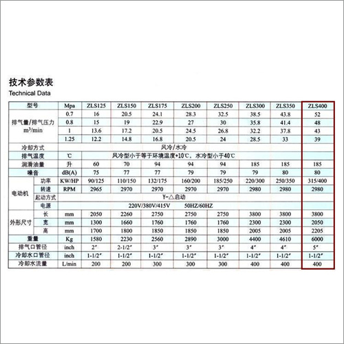 捷豹空压机zls400400hp