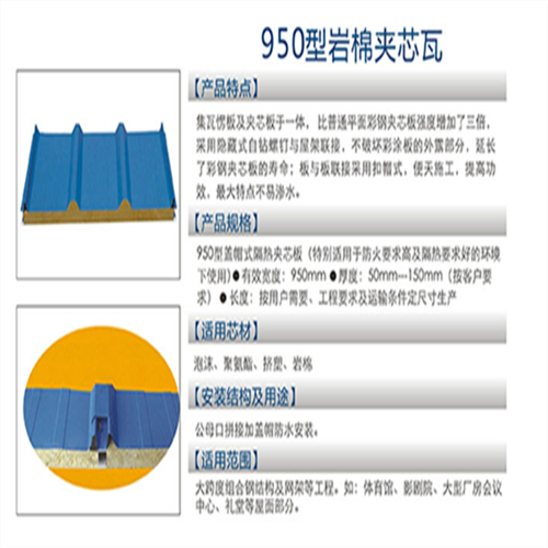 950型岩棉夹芯瓦