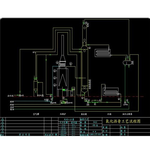 石油提煉設備供應商科泰煉油設備技術先進用事實說話科泰機械銷量很高