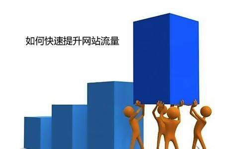 银川网络营销|网络推广中怎么获得精准流量