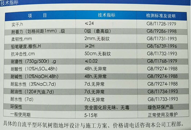 环氧砂浆自流平