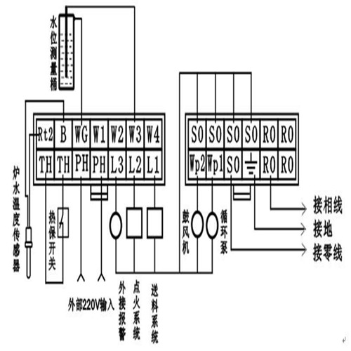 山东滨州燃烧机控制器哪家好?