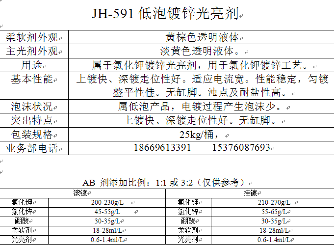 电镀招聘_首页 中国电镀人才网 主营 招聘,求职(3)