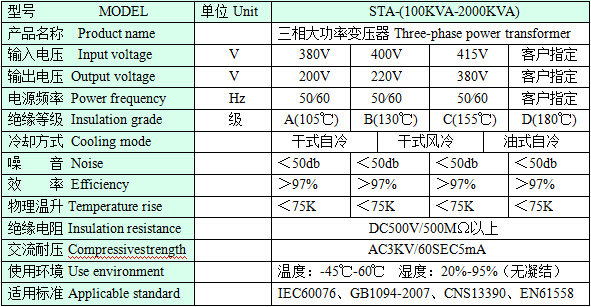 蘇州三相變壓器規格型號