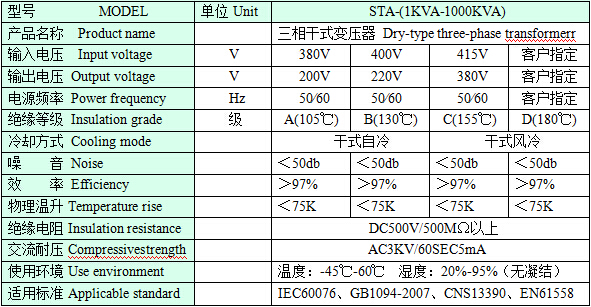 常州專業生產乾式變壓器公司