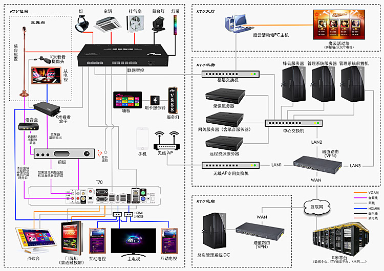 ktv音响品牌排行ktv音响品牌ktv音响品牌推荐2