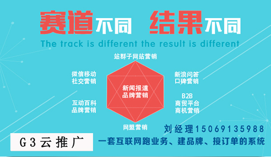 如何利用软文做好网络营销推广?