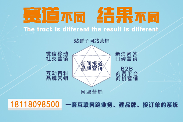 宿迁网络营销推广/网络营销推广公司