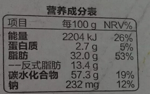 4g反式脂肪的植脂末去製作奶茶基底,這桶奶茶基底能賣25杯奶茶.