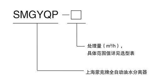  油分離器選型計(jì)算公式是什么_油分離器的內(nèi)部結(jié)構(gòu)圖