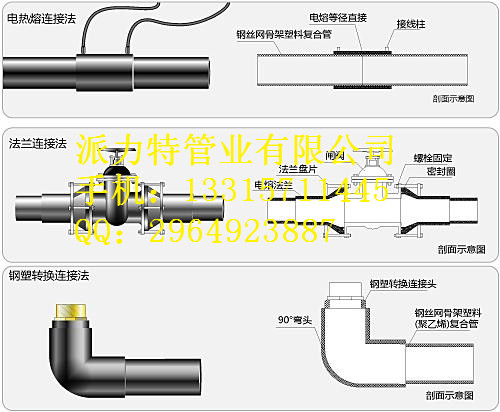 邢台pe电熔管件生产厂家价格
