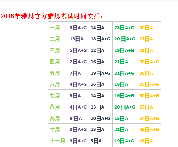 2016中国雅思官方公布雅思考试时间及考试费用